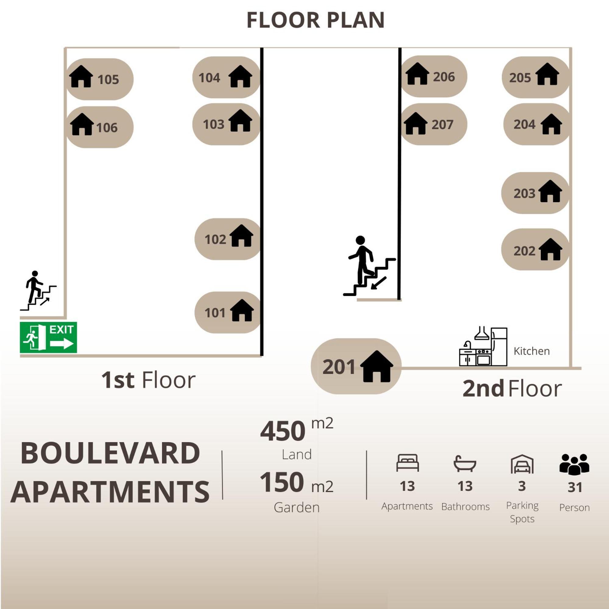 Boulevard Luxury Apartments City Center Ochrid Exteriér fotografie